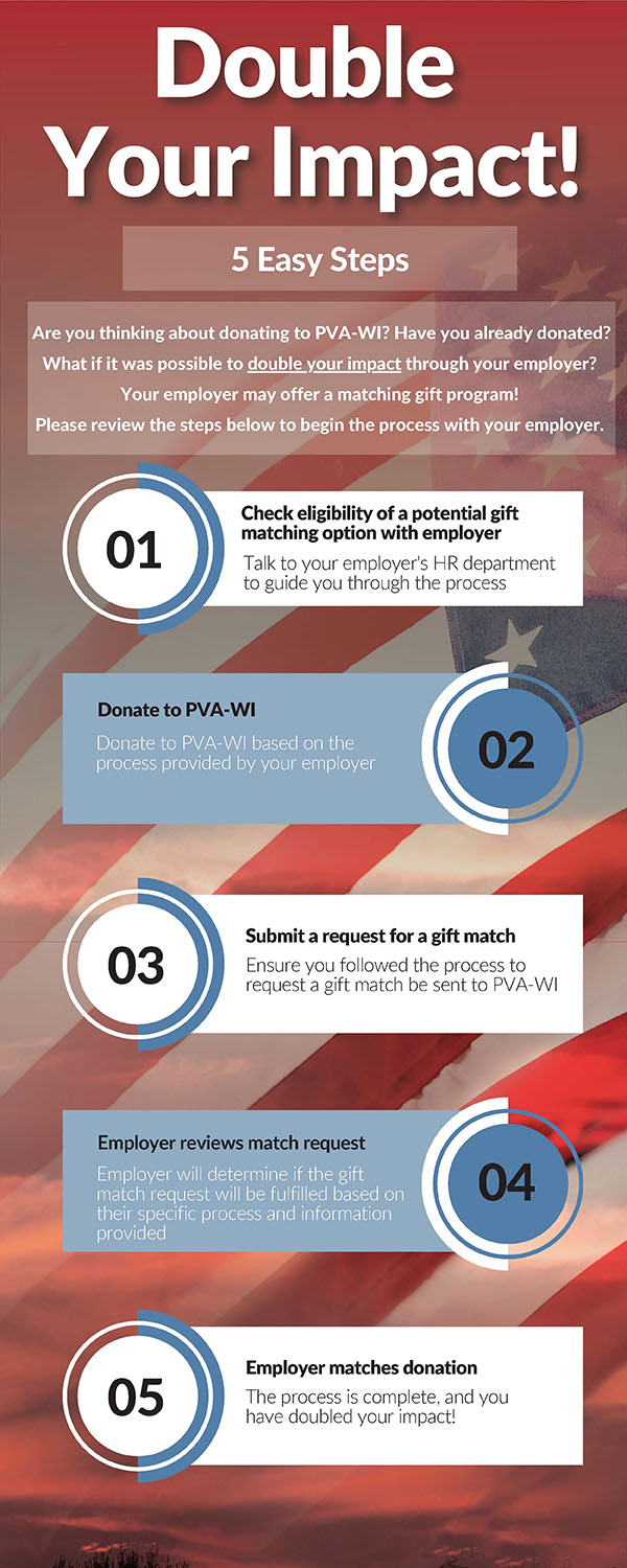 PVA-WI Employer Matching Program