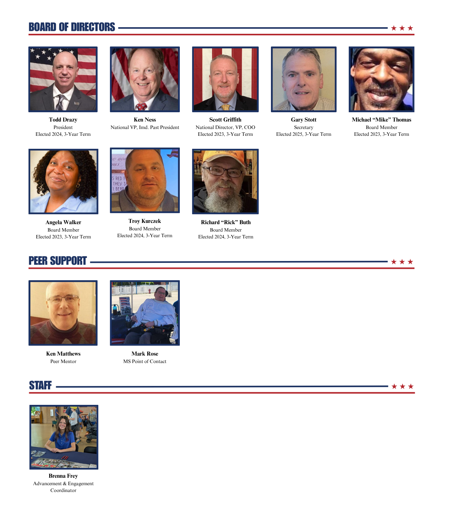 Board of Directors & Staff