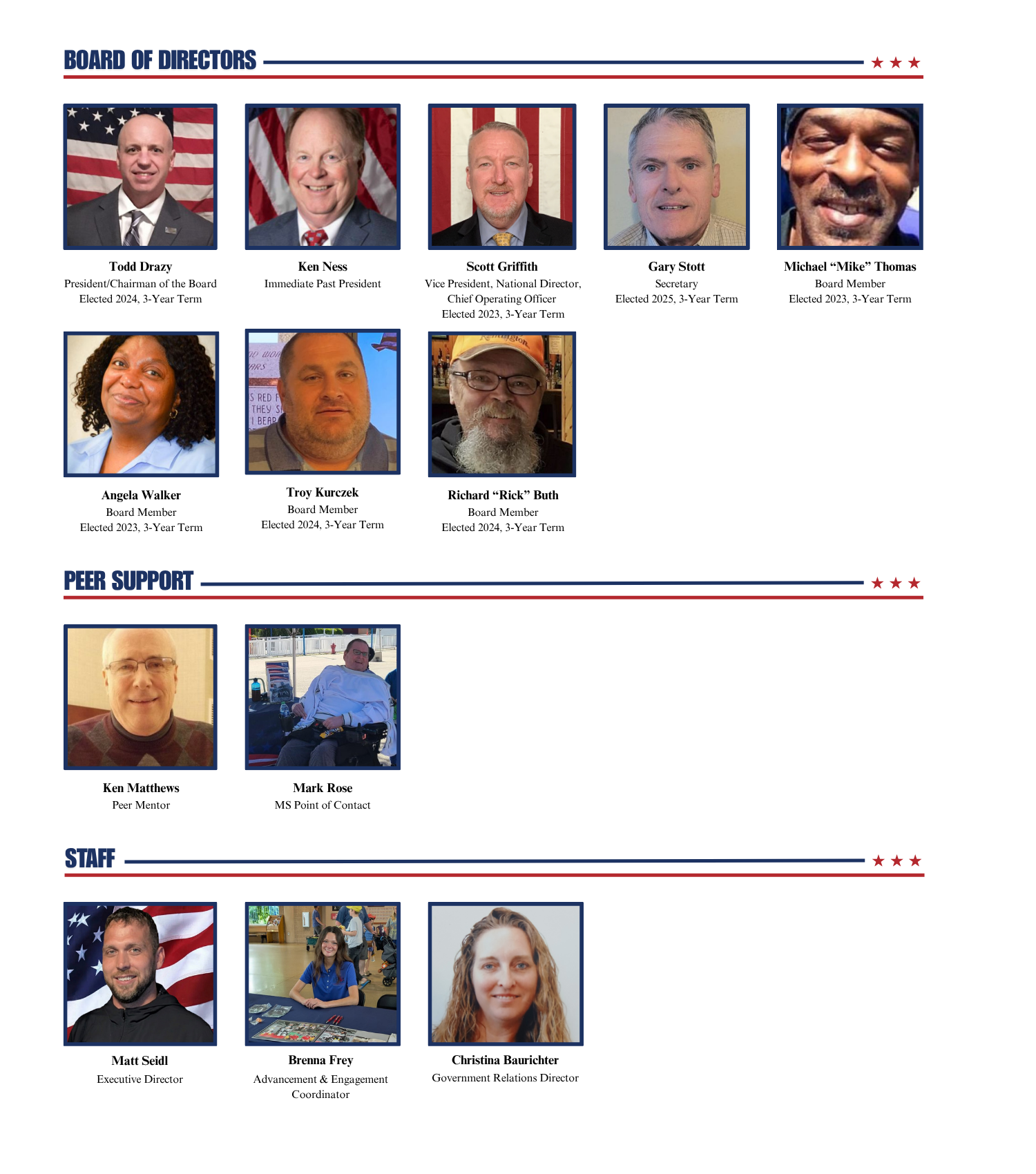 Board of Directors & Staff