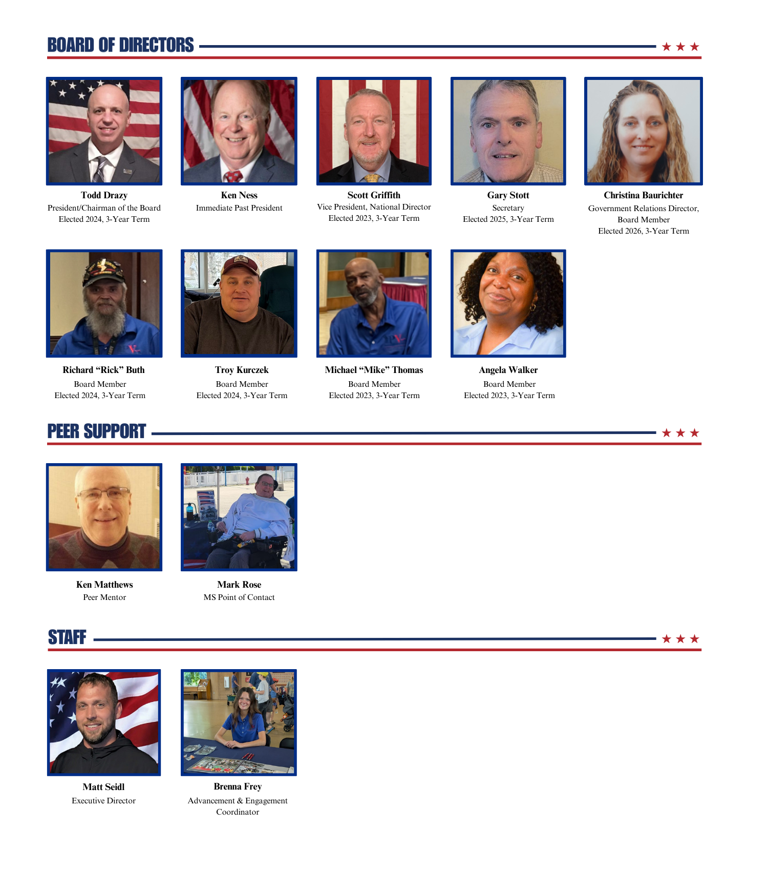 Board of Directors & Staff